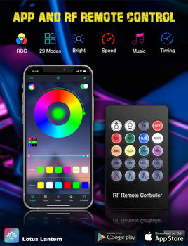 SmartPhone Controllability - App